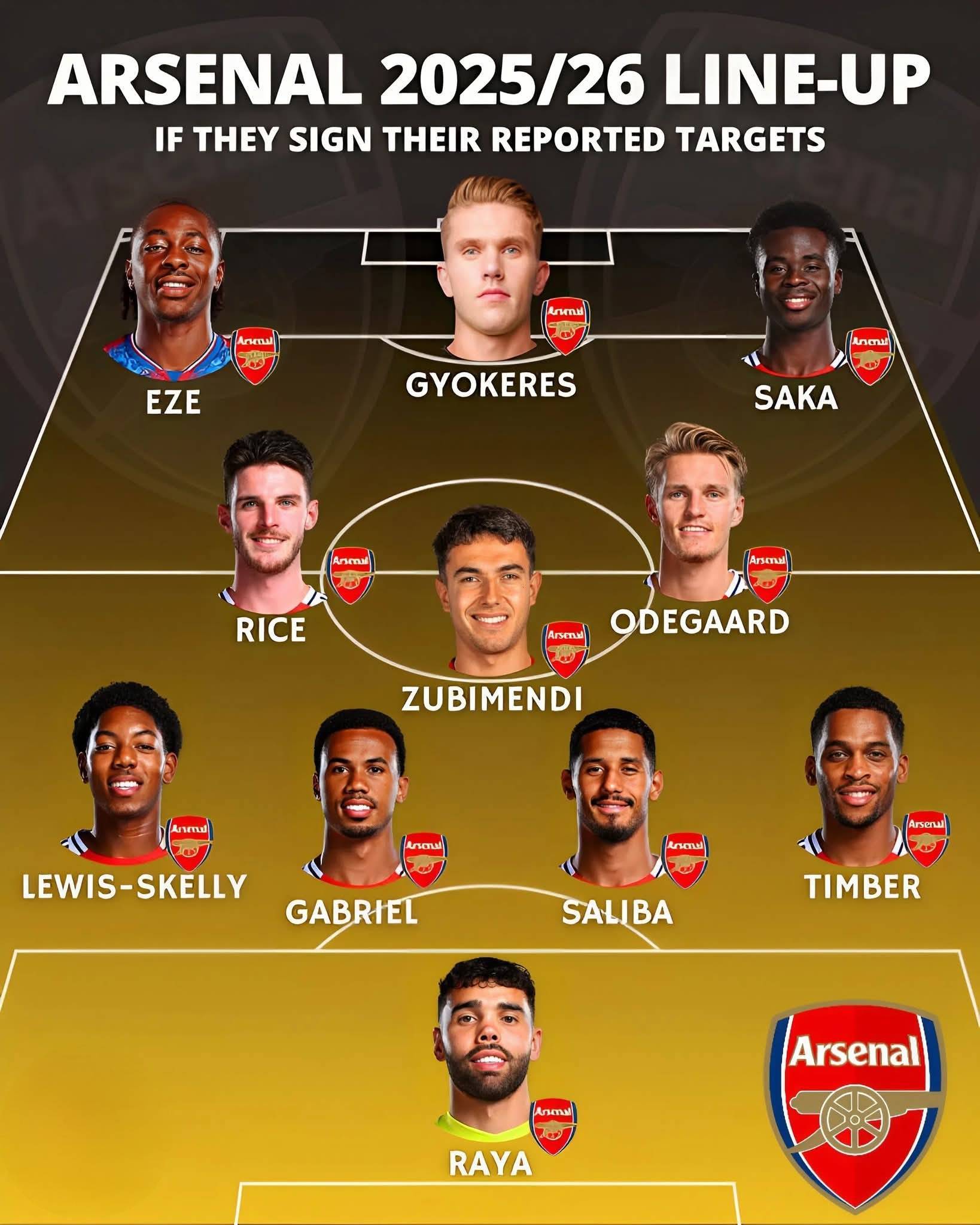 阿森纳对阵伯恩茅斯,双方实力谁更强? 阿森纳对阵伯恩茅斯,双方实力谁更强?